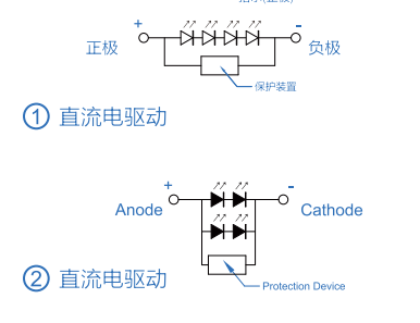 紫外LED直流電驅(qū)動(dòng)示意圖